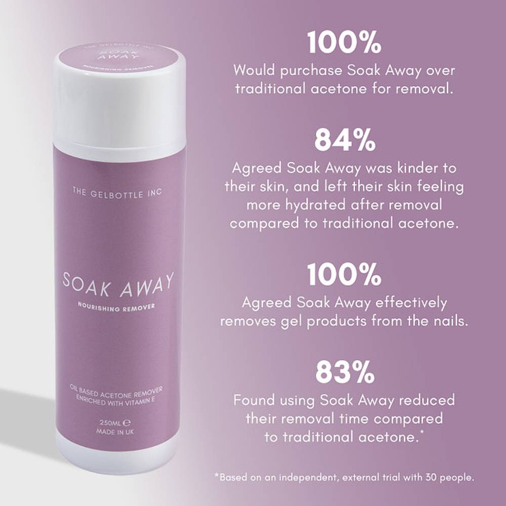 The GelBottle Inc Soak Away 1000ml