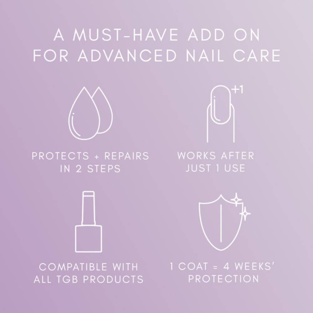The GelBottle Hypofix Primer 20ml