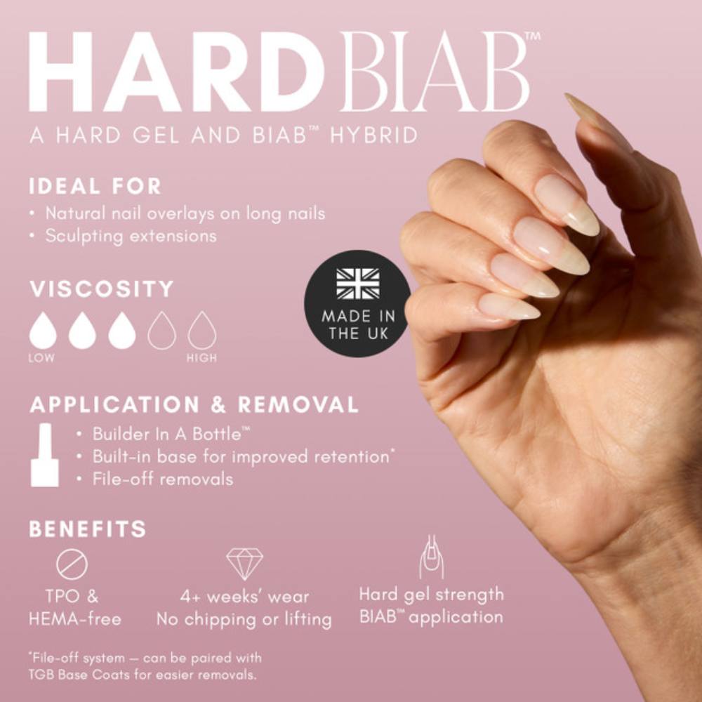 The GelBottle Inc Hard BIAB 20ml