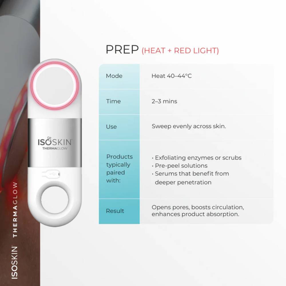 ISOCLEAN ISOSKIN Thermaglow 4 in 1 Facial Tool