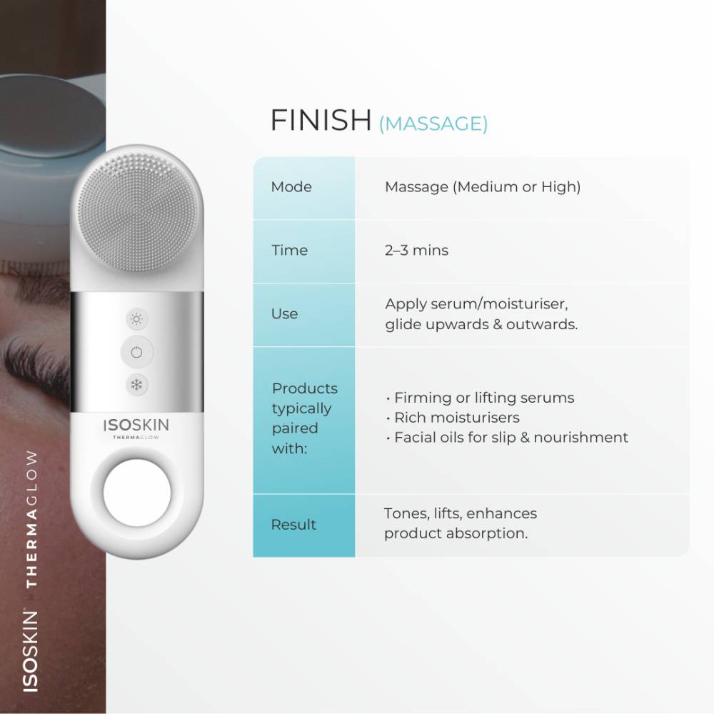 ISOCLEAN ISOSKIN Thermaglow 4 in 1 Facial Tool