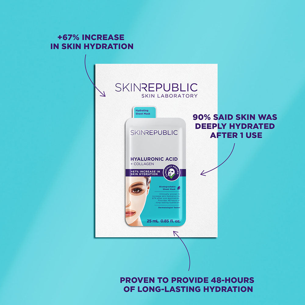 Skin Republic Hyaluronic Acid + Collagen Face Mask 25ml