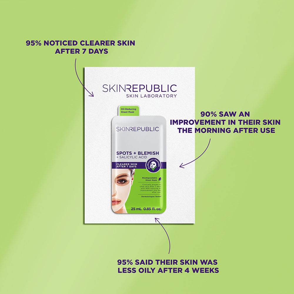 Skin Republic Spots & Blemish Sheet Mask 25ml