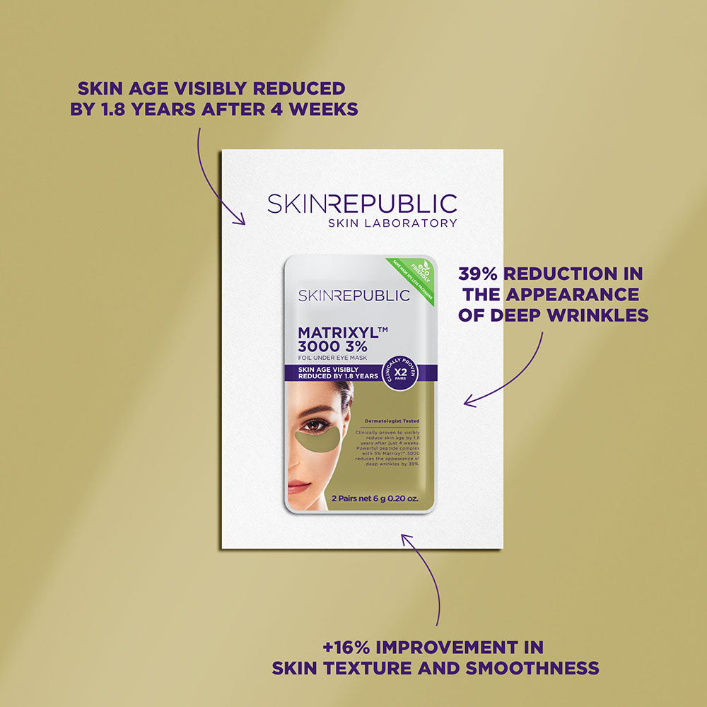 Skin Republic Matrixyl 3% Under Eye Patch (2)