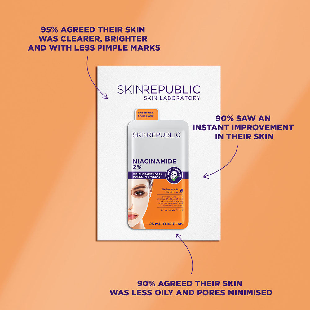 Skin Republic Niacinamide 2% Face Mask 25ml
