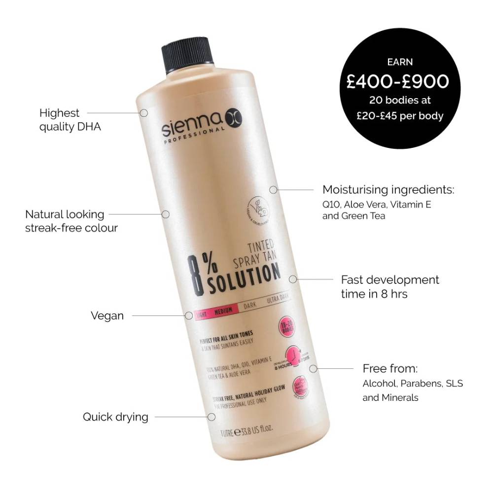 Sienna X 8% Spray Tan Solution 250ml