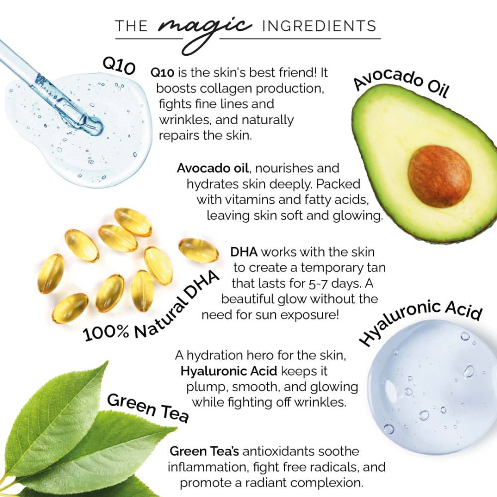 Sienna X 8% Spray Tan Solution 250ml