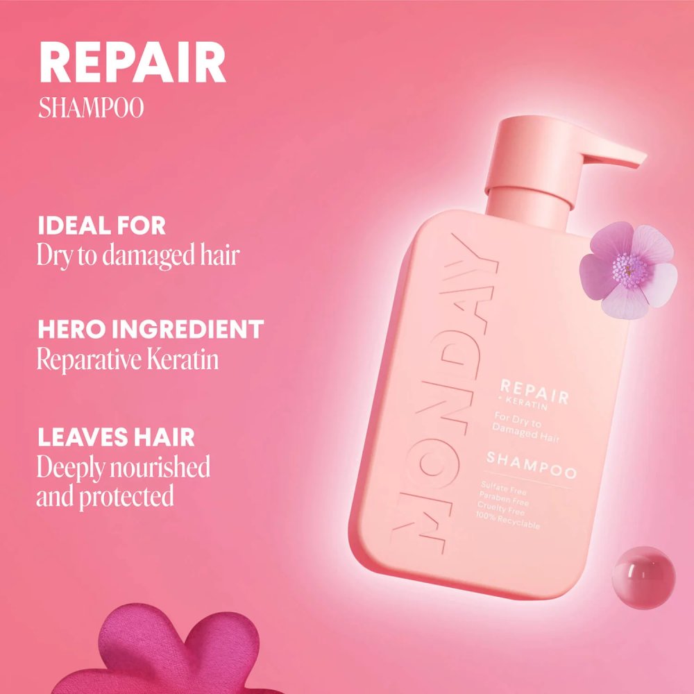 MONDAY Haircare Repair Shampoo 354ml