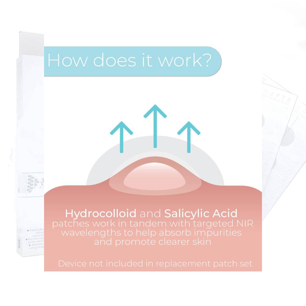 StylPro Replacement Spot & Blemish Patches (30)