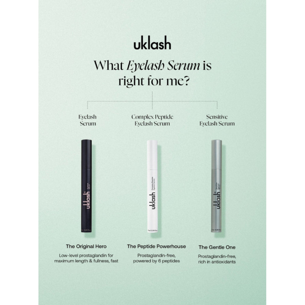 UKLASH Complex Peptide Eyelash Serum 3ml