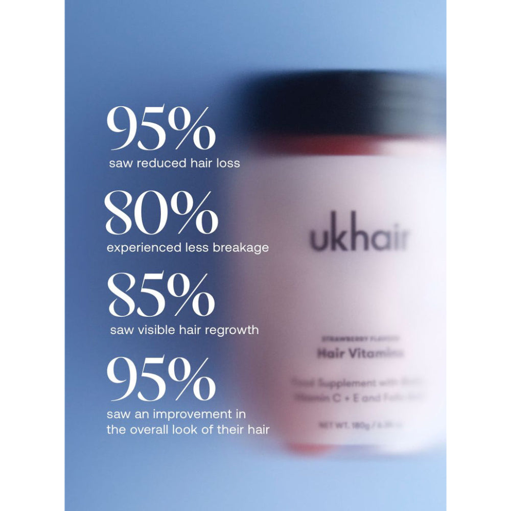 UKHAIR Hair Vitamins (60)