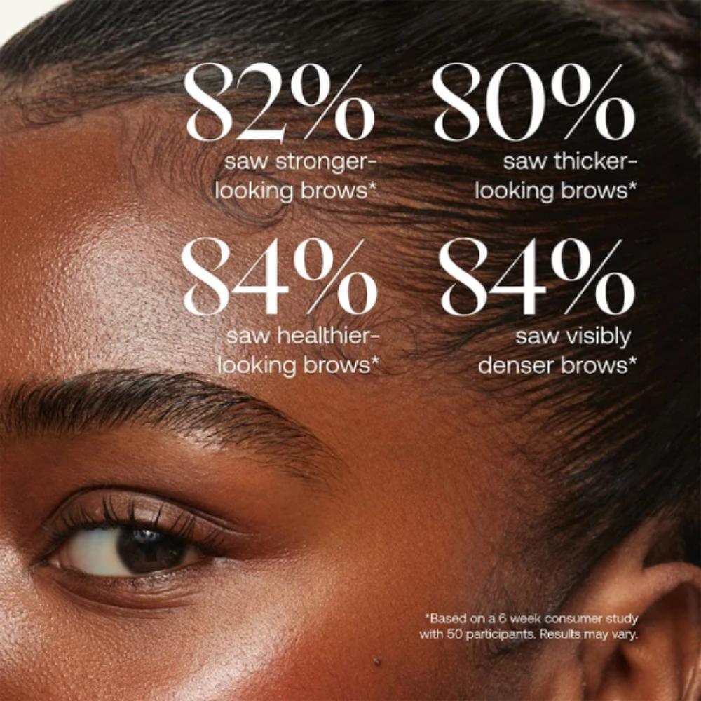 UKLASH The Big Brow Edit