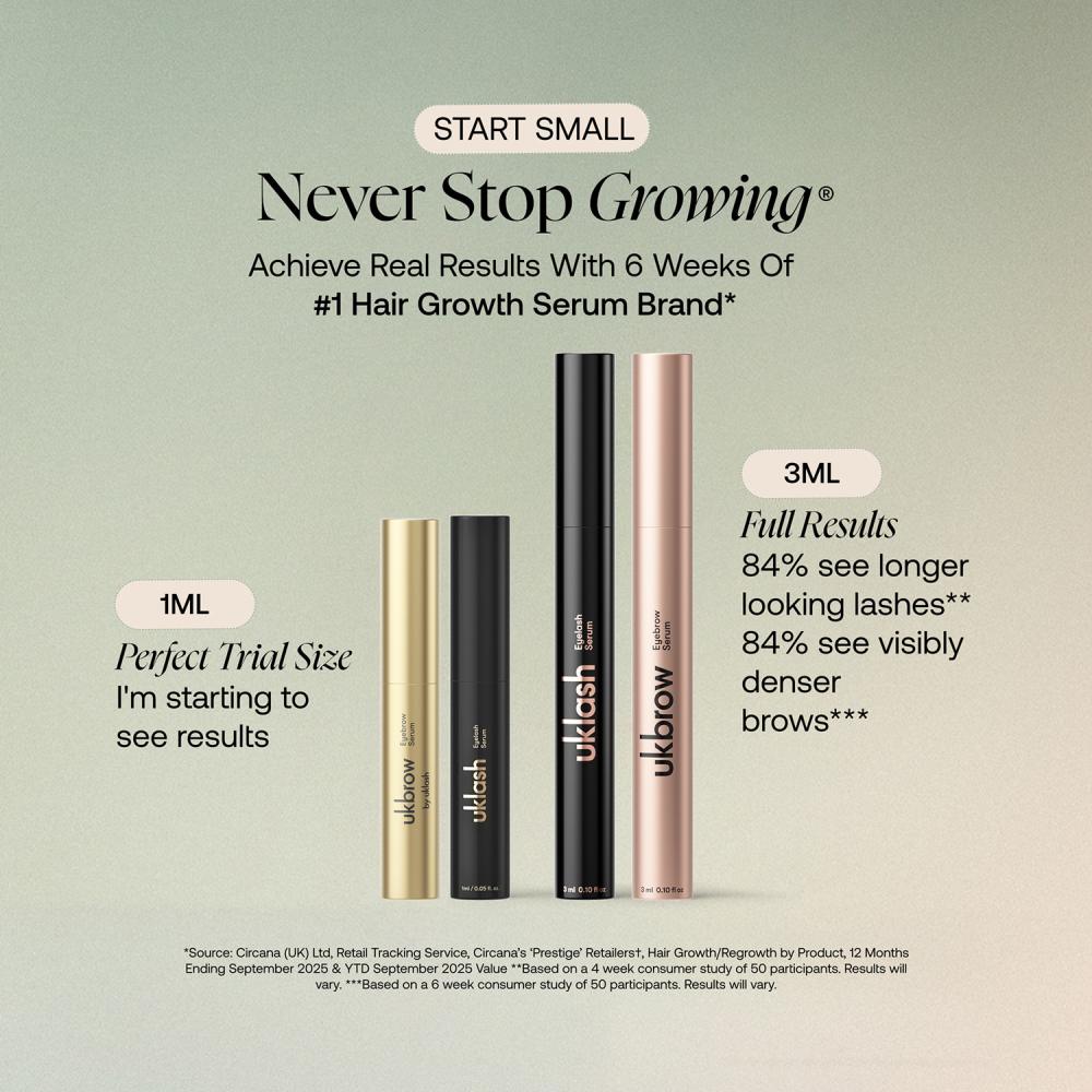 UKLASH Eyelash & Eyebrow Serum Starter Set