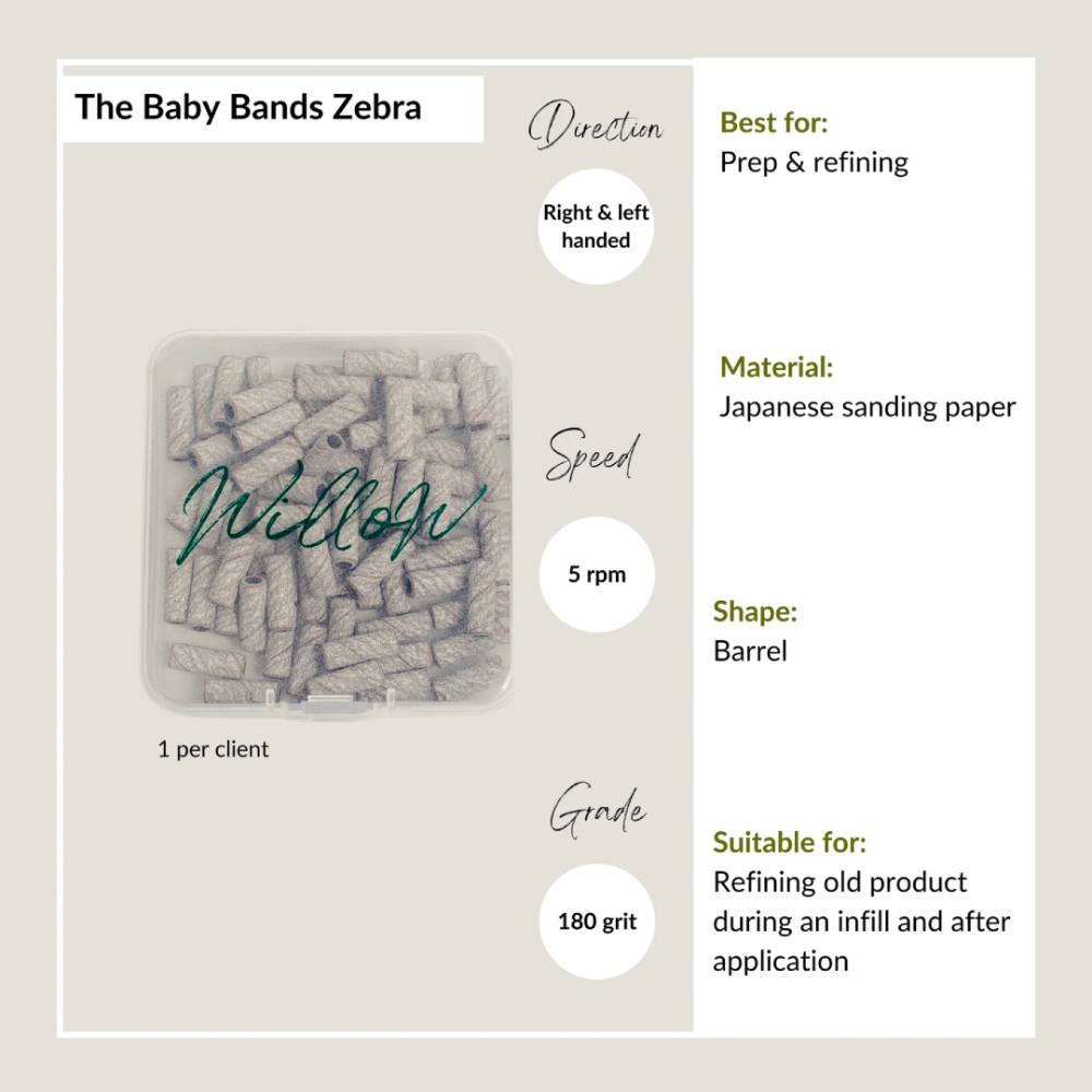 Willow Baby Bands Zebra Medium 180 Grit