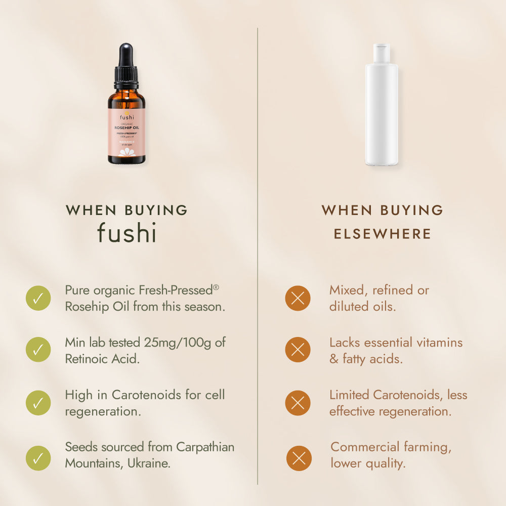 fushi Organic Rosehip Oil 30ml