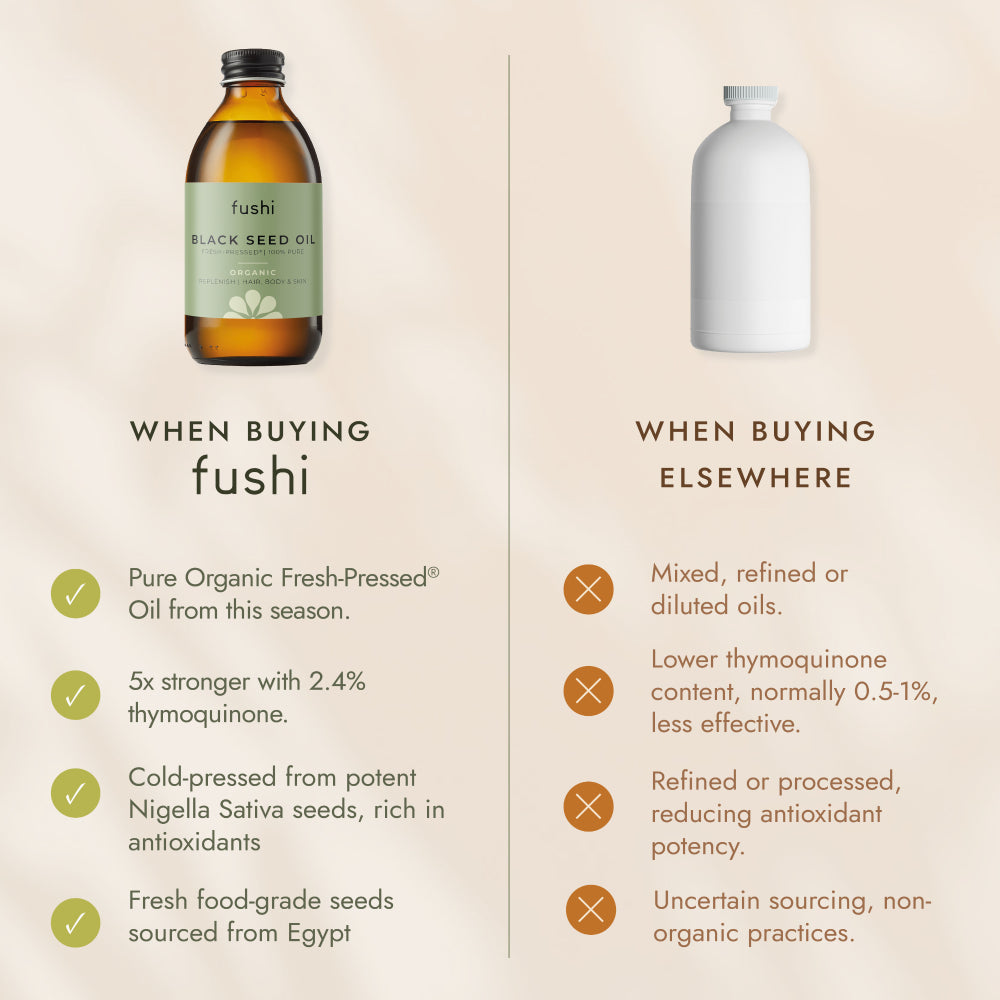 fushi Organic Black Seed Oil 250ml