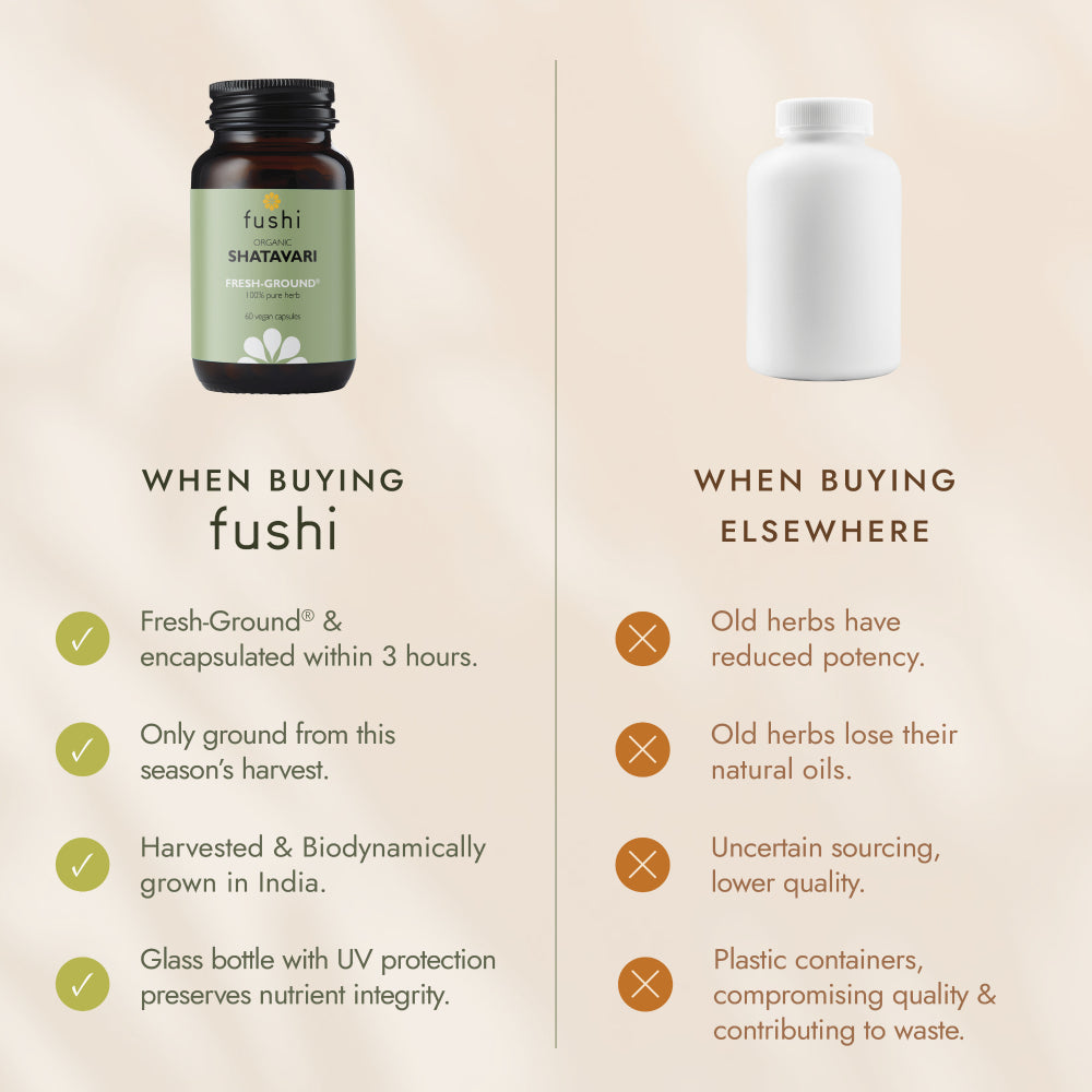 fushi Organic Shatavari (60)