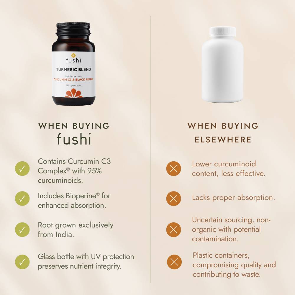 fushi Turmeric C3 & Bioperine Extract (60)