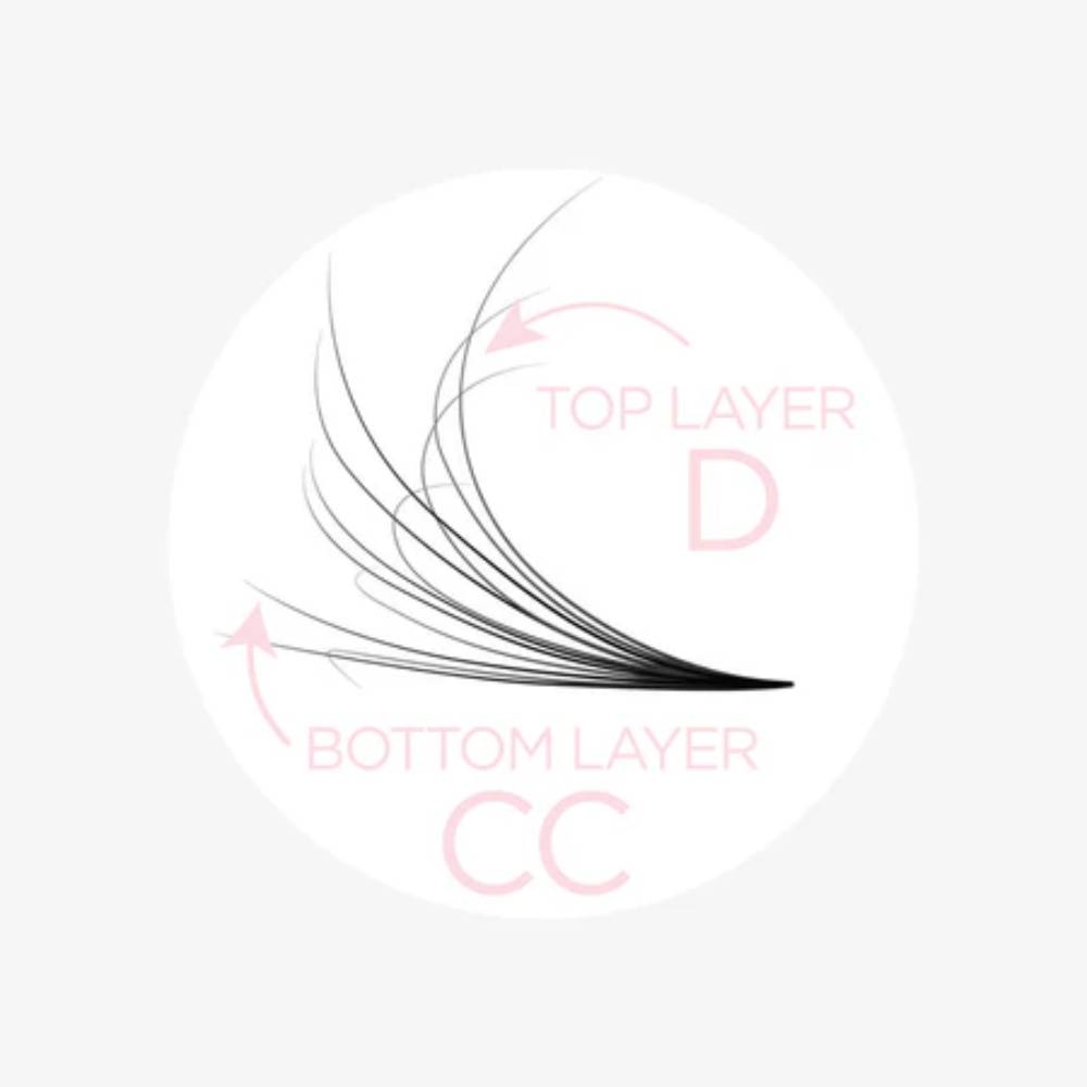 Tatti Lashes 12D Pre-Fanned Double Layer CC & D Curl (8-15mm)