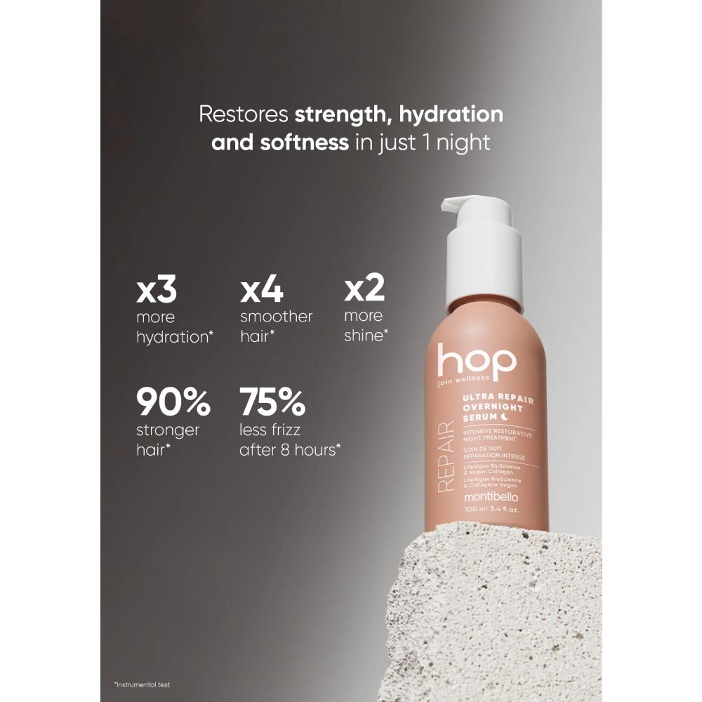 Montibello HOP Ultra Repair Overnight Serum 100ml