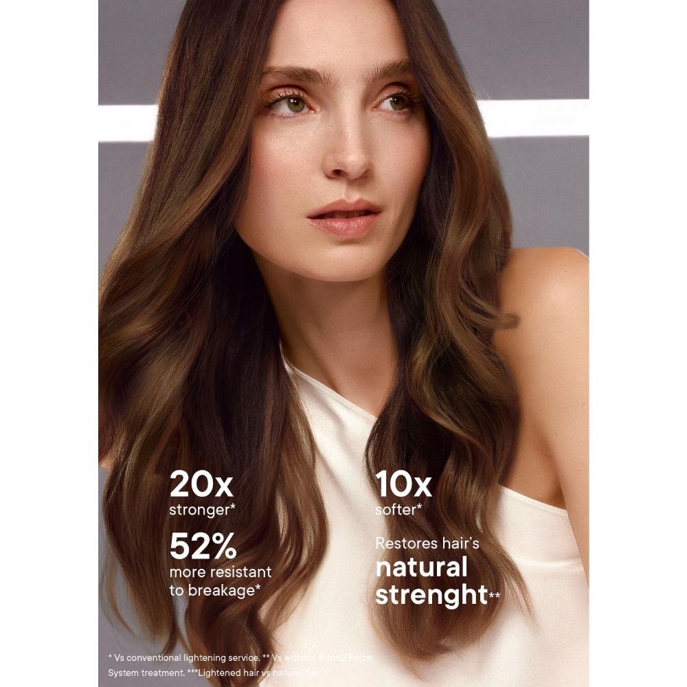 Montibello Luxlight Supreme Clay Lightener 7+ 400g