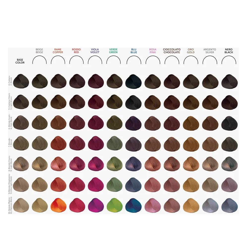 Luxury Reflex Colour Masks Colour Chart