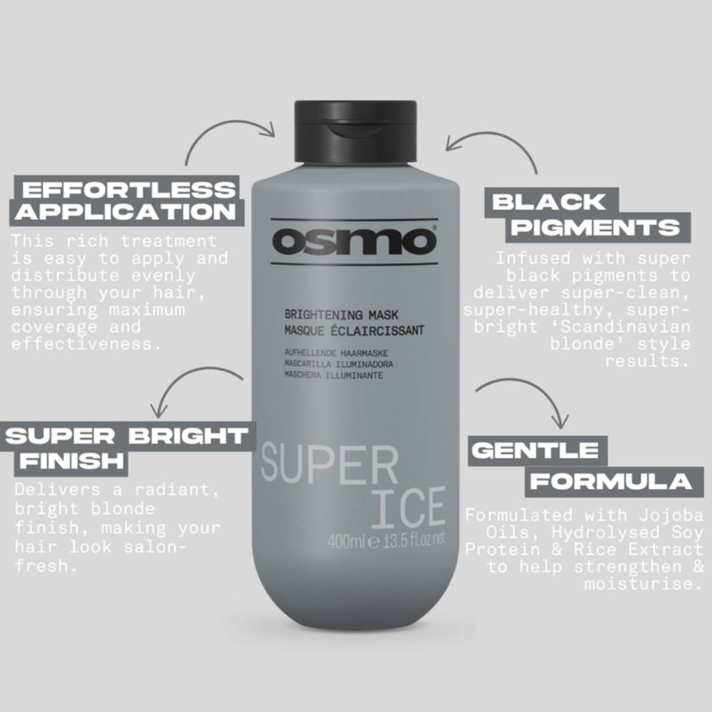 Osmo Super Ice Shampoo & Mask Duo 1L