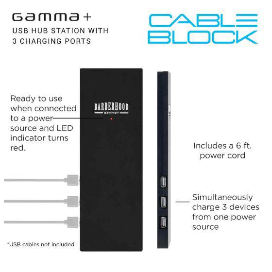 Gamma+ Cable Block