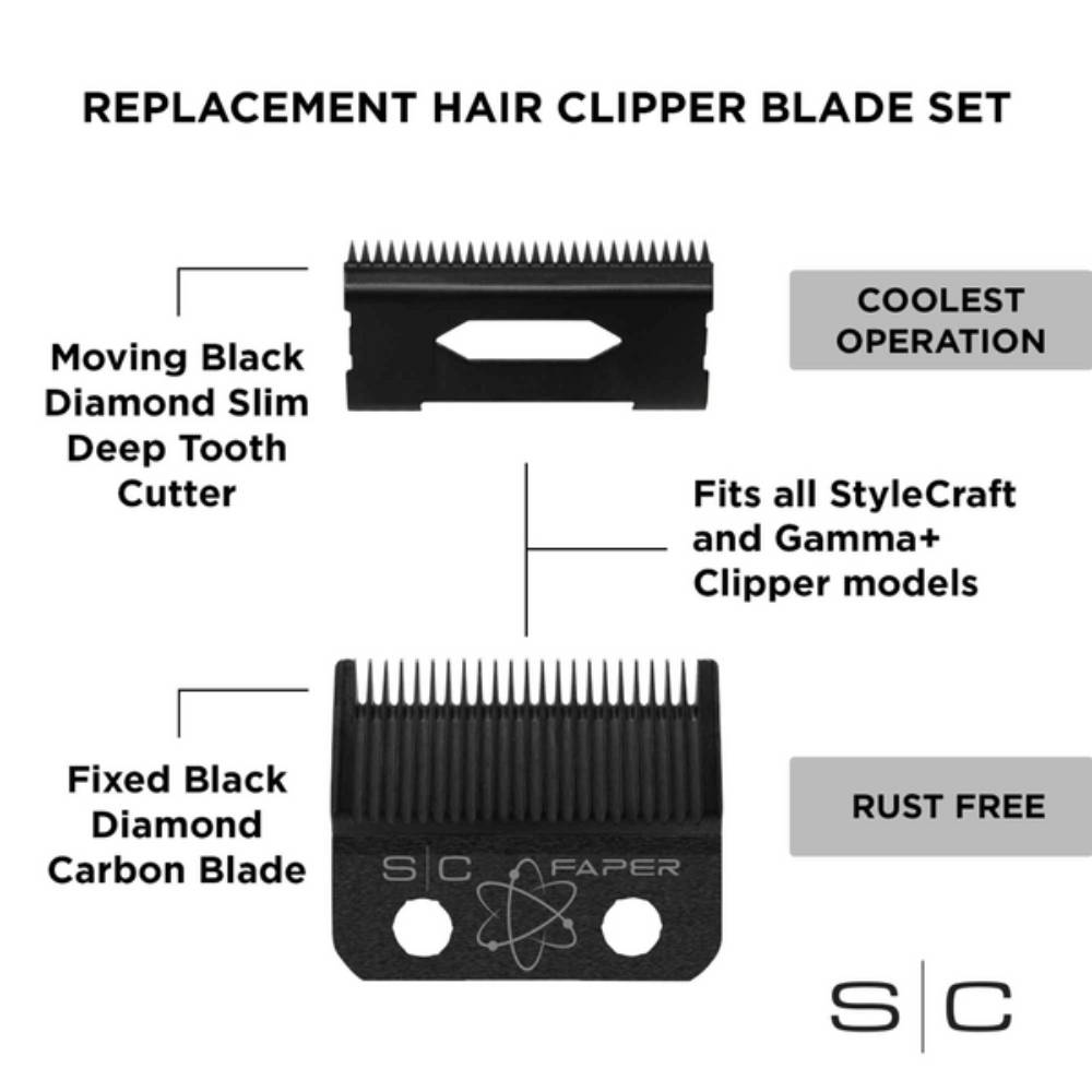 StyleCraft Slim Deep Tooth Faper Blade Set Black