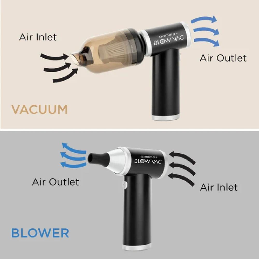 Gamma+ BlowAir with Airtouch Nozzle Attachment