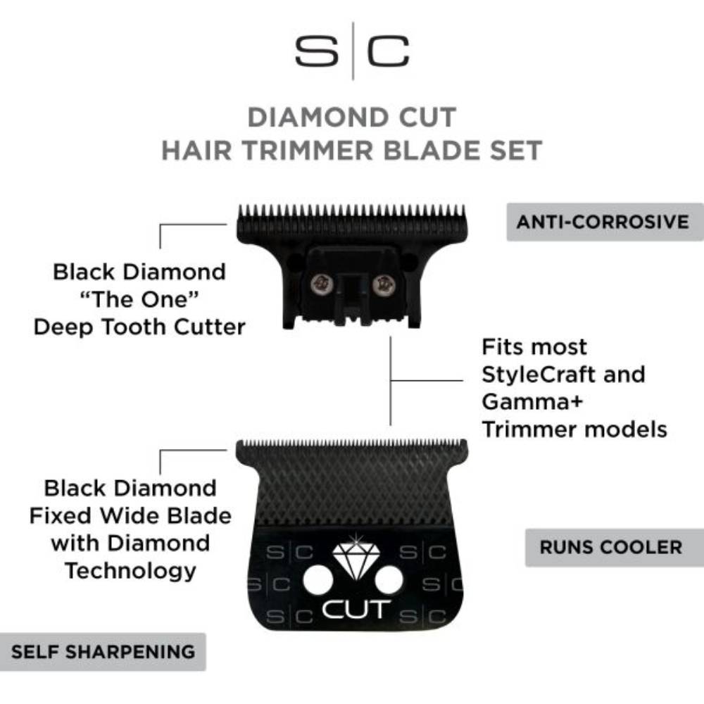 StyleCraft Diamond Fixed Blade & The One Cutting Blade