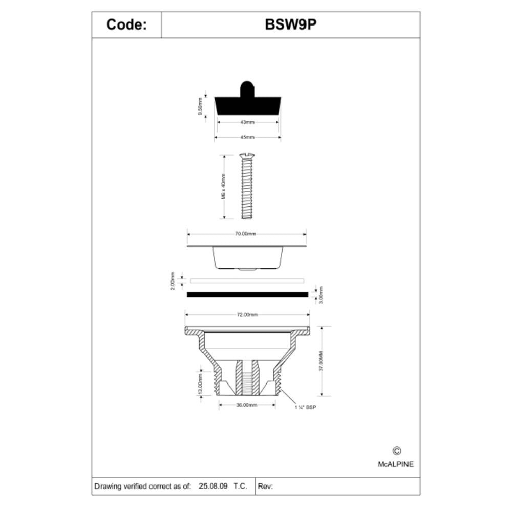 REM Basin Waste