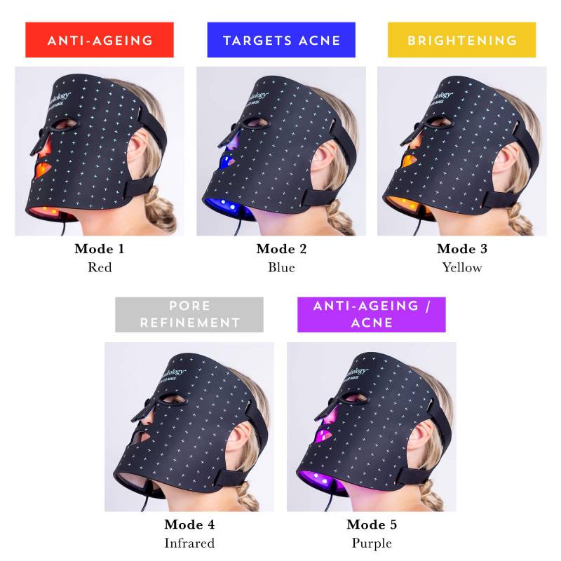 +maskology Photon LED Mask