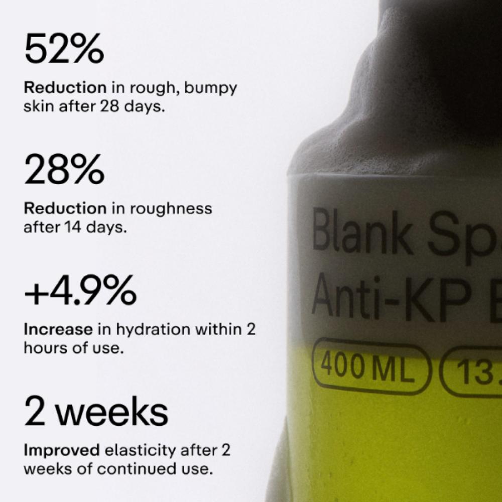 Hello Klean Blank Space Anti-KP Body Wash 80ml
