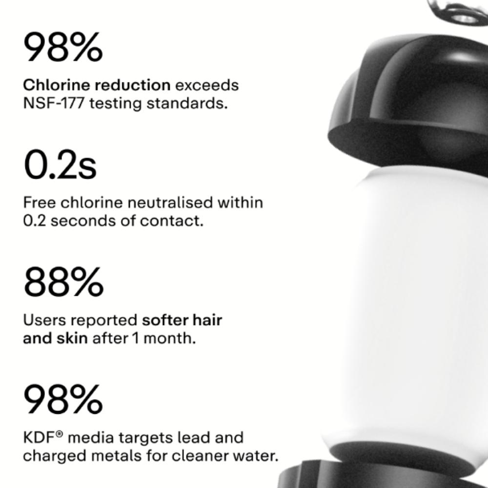 Hello Klean Shower Filter Black