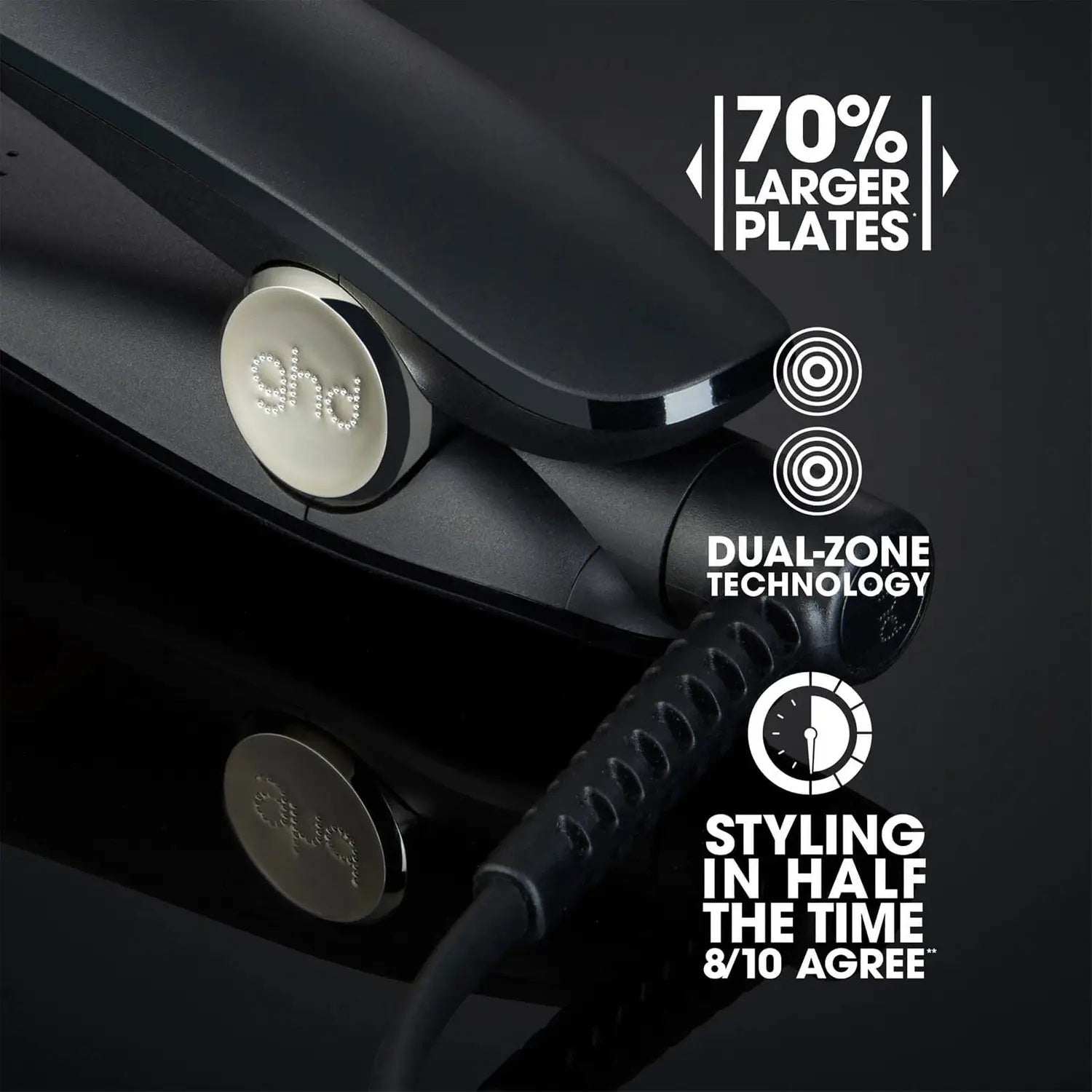ghd Professional Max Styler