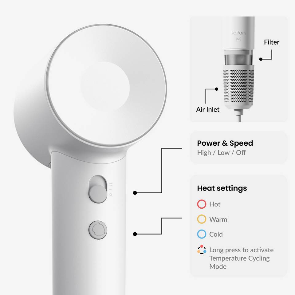 Laifen SE Hair Dryer Matte White