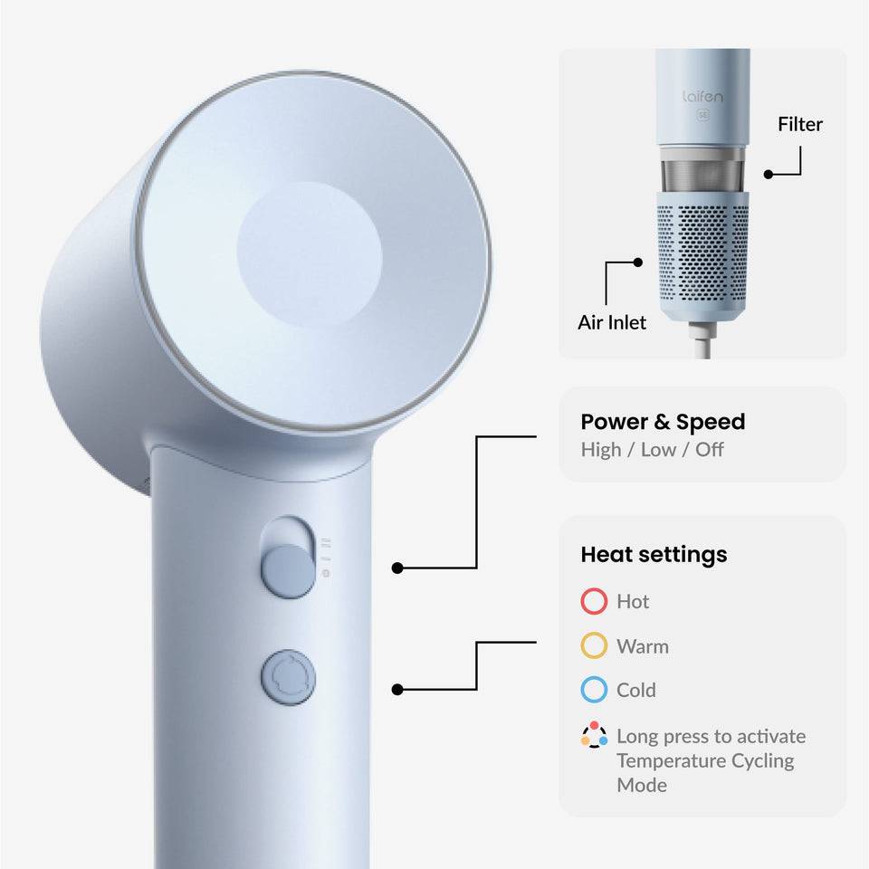 Laifen SE Hair Dryer Matte Blue