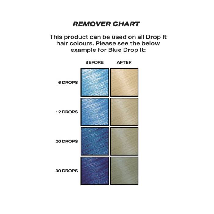 Shrine Drop It Colour Remover 3 x 30g