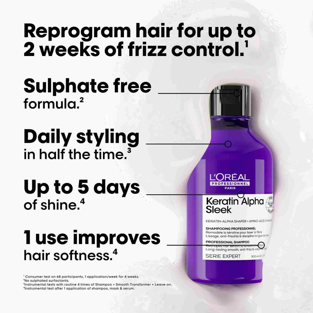L'Oreal Serie Expert Keratin Alpha Sleek Shampoo Refill 1000ml