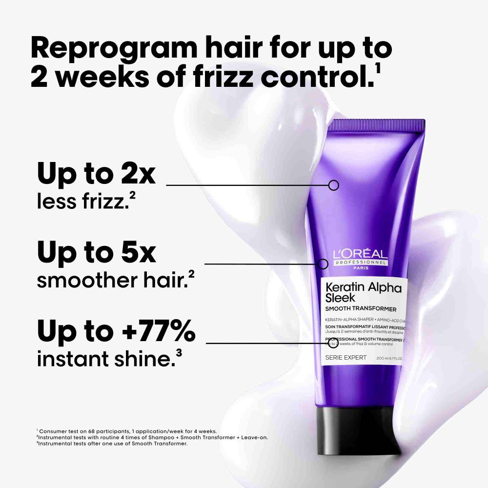 L'Oreal Serie Expert Keratin Alpha Sleek Smooth Transformer 200ml