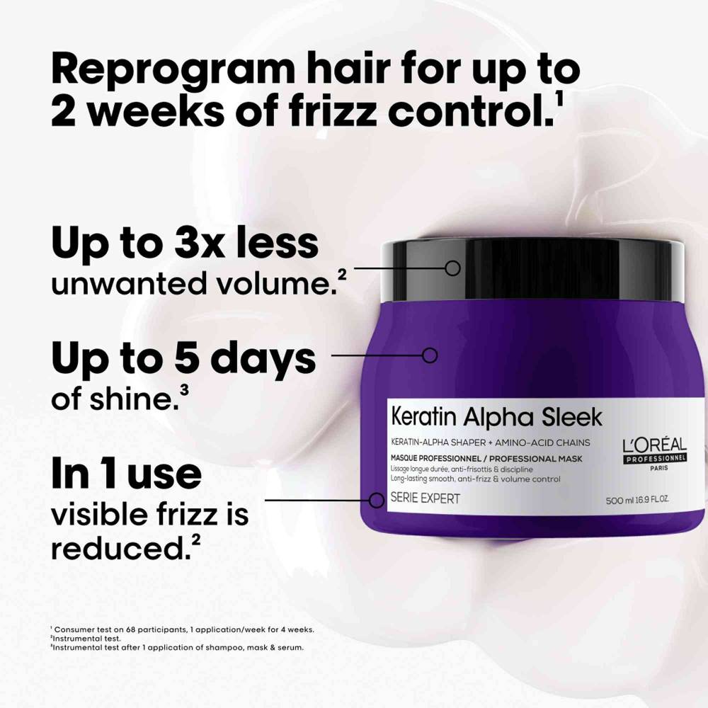 L'Oreal Serie Expert Keratin Alpha Sleek Mask 250ml