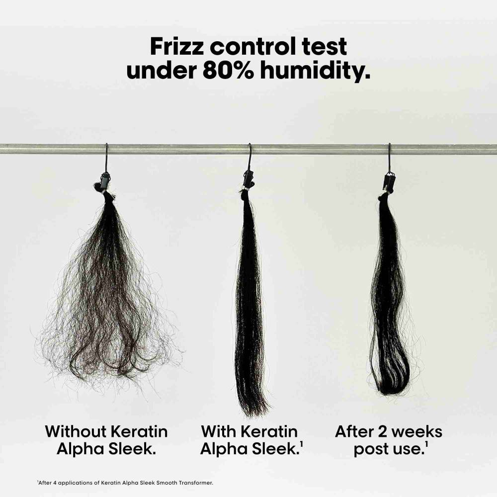 L'Oreal Serie Expert Keratin Alpha Sleek Mask 250ml