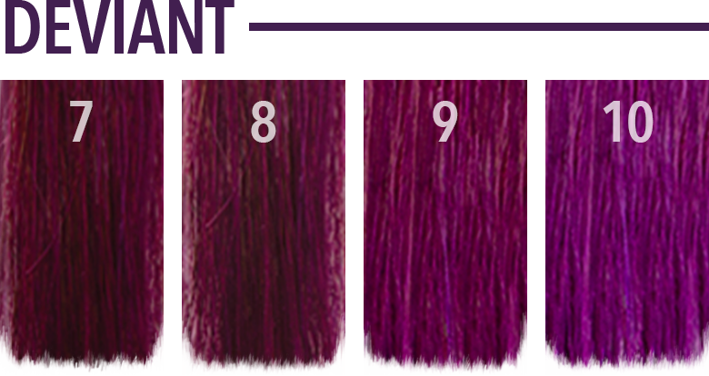 Pulp Riot Semi-Permanent Hair Color 118ml