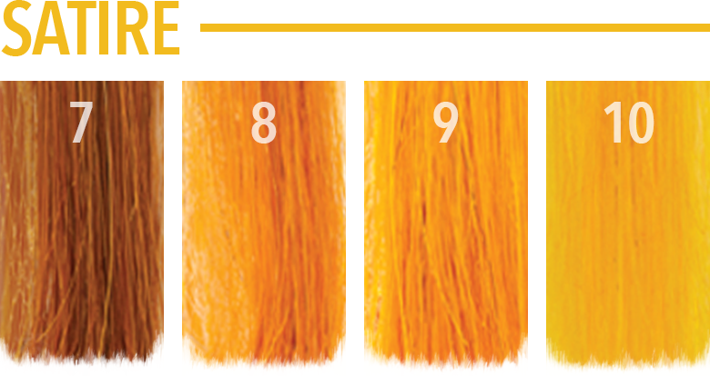 Pulp Riot Semi-Permanent Hair Color 118ml