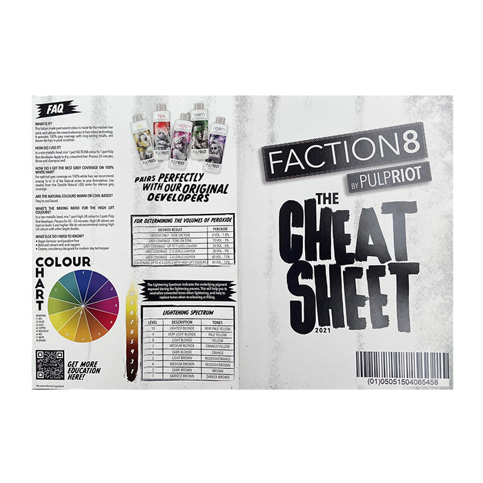 Pulp Riot Faction8 Cheat Sheet/Swatch Chart