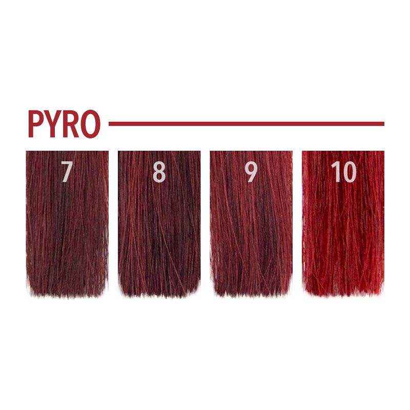 Pulp Riot Semi-Permanent Hair Color 118ml