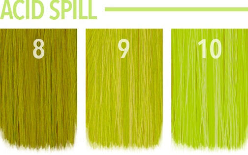 Pulp Riot Semi-Permanent Hair Color 118ml