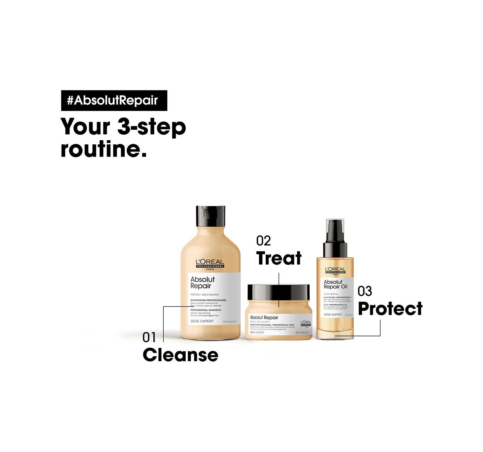 L'Oreal Serie Expert Absolut Repair Mask 250ml