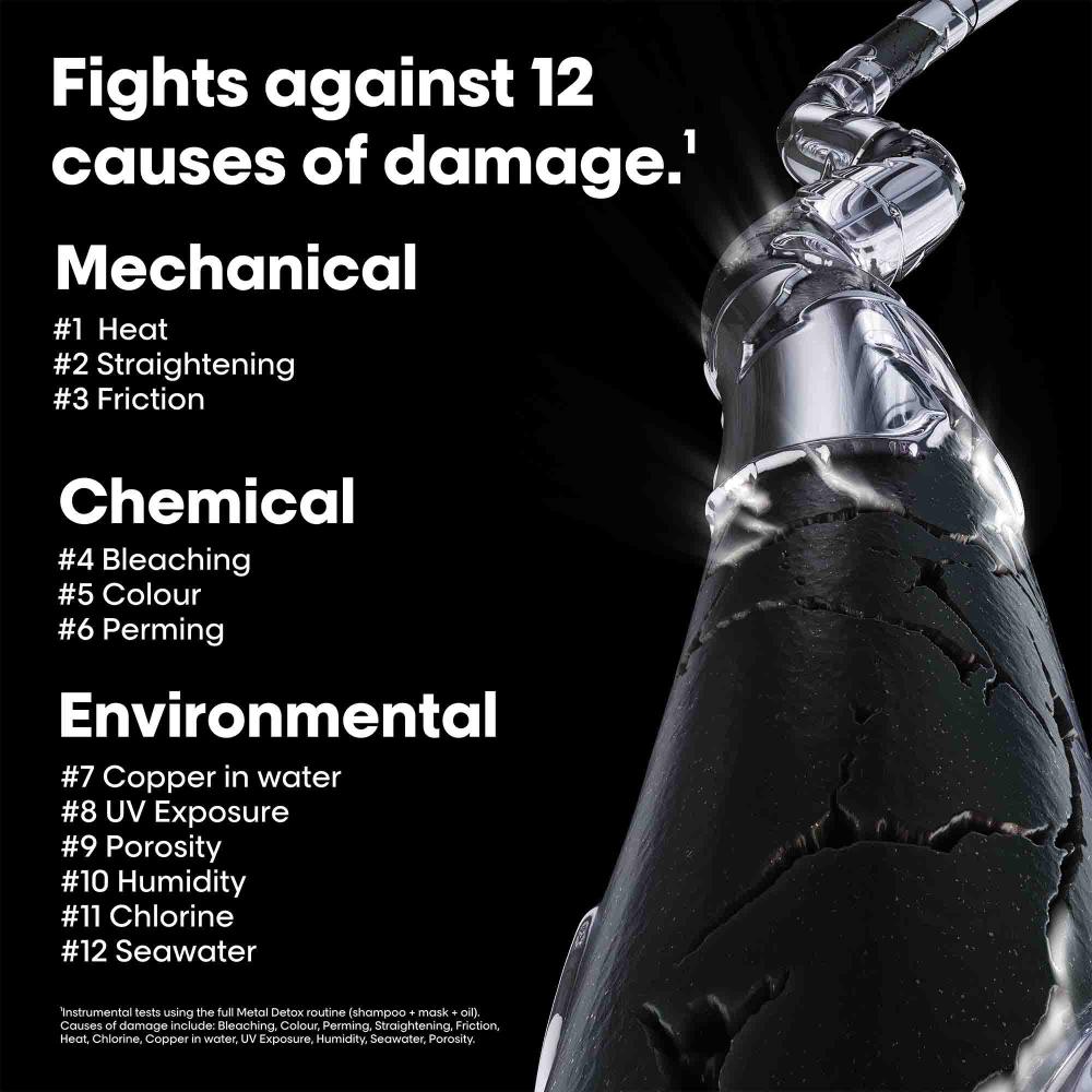 L'Oreal Serie Expert Metal Detox Anti-Deposit Protector Mask 500ml